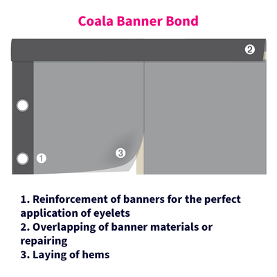Banner Bond Tape