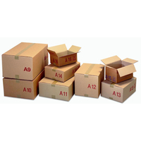 Caisse Palettisable Type C double cannelure– Caisse Gallia type C – Fond de caisse et Couvercle – Antalis