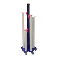 Photo produit EasyRoll Rotary