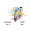 Schéma produit Film Solaire protection 55% PET (SOL152)
