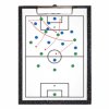 Coala Dry Erase Lam ; Laminations ; film polypropylene;surface effaçable a sec ; film haute brillance ;applications exterieures ; durabilité de 3 ans;Classé au feu B1; Antalis